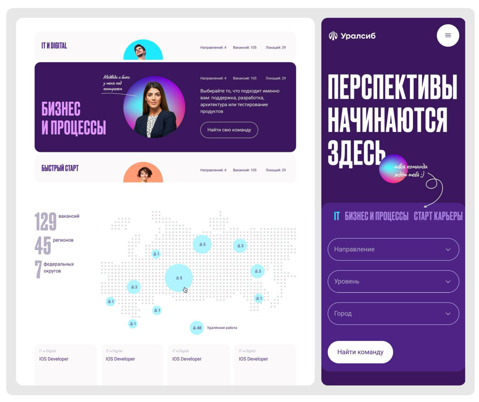 Карьерный сайт Уралсиб